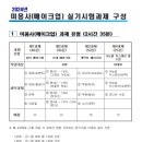 미용사(메이크업)국가자격증과정_실기 이미지