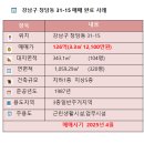 창우빌딩 이미지