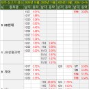 (주)우진에스피