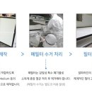 (주)위즈바이오 이미지