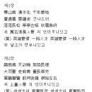 씨유동아대한림생활관점 | 상대별곡(霜臺別曲)
