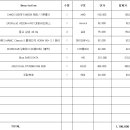 형님들 조립pc사양좀 봐주세요 이미지