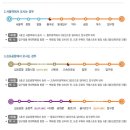 퍼스트비뇨기과 이미지