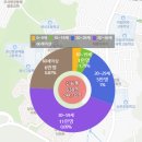 난곡동-59 이미지