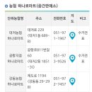 전용용기+ 납부필증 이미지