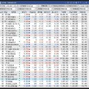 일신바이오 센터 이미지