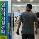 군산현대주유소 이미지