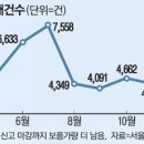 청산빌라 이미지