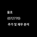 (주)태영이엔지 티스토리