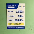 미술로 생각하기 목동센터 :: 20개월~28개월 후기. 21년7월부터 22년3월까지의 기록.