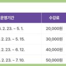 민화(기초-야간반) 이미지