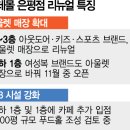 롯데몰 은평 이미지