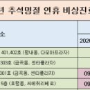 다산의료소비자생활협동조합정석소아청소년과병원 이미지