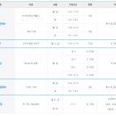 스윔(SWIM)21 이미지