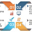 현인피씨엠