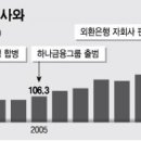 성공은행