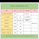 힐러명가안마원 이미지