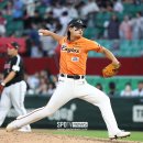 현 KBO 선수 중 MLB에서 통할 선수 있다 VS 없다 이미지