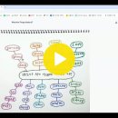 오세아 l 초5 l What are things made of? 이미지