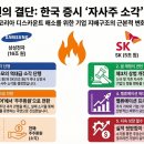 삼성전자㈜ 이투데이