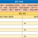 반촌1리 이미지