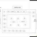 제10회 대구경신고등학교 총동창회 가족체육대회 안내 이미지