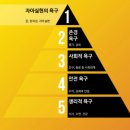 인디워커