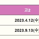 2023 전국 중‧고 영어듣기능력평가 시행 일정 이미지