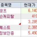 케이엔코퍼레이션 이미지