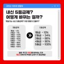 백영고등학교매점 네이버블로그