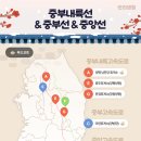 옐로우스탑진영휴게소