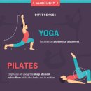 요가와필라테스 이미지