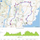 ㈜동백열정주유소 | 나의 첫 부산오산종주 완주 산행기