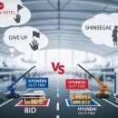 주식회사 신세계디에프글로벌 | 인천공항 면세점 입찰 롯데·현대 2파전, 신라·신세계 왜 포기했나?