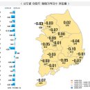 아파트 매매가 하락세… 대전 1주 만에 하락 전환 이미지