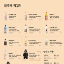 안주가목포 네이버블로그