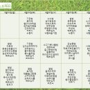 웰스프레쉬