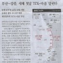 유니콘플랫폼