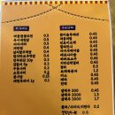 주홍포차 이미지