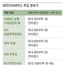 신화다이나믹스 이미지