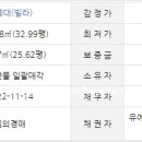 수원-1740 이미지