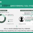 모드기획