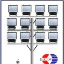 (주)동산환경