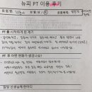 뉴트리션앤피트니스 이미지