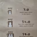 콩이랑 초이랑 이미지