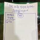 아이스크림 할인점(신길점) | 신길 조아조아 아이스크림 할인점 내돈내산 후기