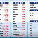 서초대로50길 94 이미지