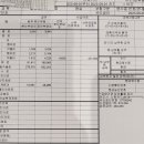 미진약국 이미지