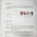 참조은연합의원 이미지