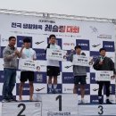 알파레슬링 | 2023 서울컵 전국 생활체육 레슬링 대회 후기[알파레슬링]